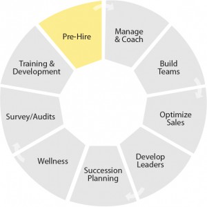 Assessment Leaders Products Assessments Pre-Hire